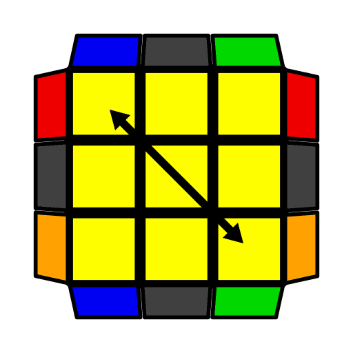 2-look PLL diagonal corner swap case