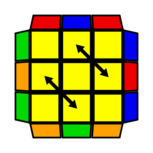 2-look PLL Z permutation case